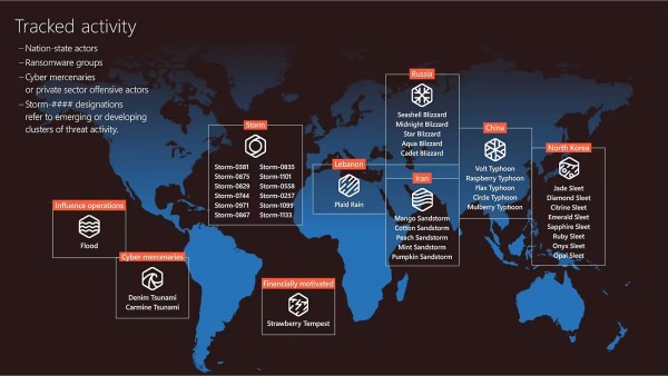 Microsoftovo najnovije izvješće o digitalnoj obrani otkriva globalna žarišta hakerskih napada_5