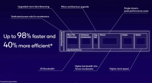 Qualcomm Snapdragon 8 Gen 3  više snage i umjetne inteligencije (7)