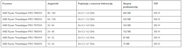 threadripper_pro_2023_1