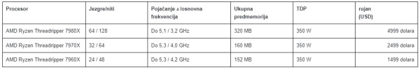 threadripper_pro_2023_3