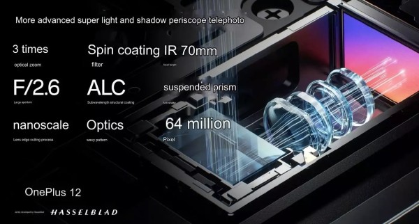 OnePlus-12-Sony-LYT-808-sensor
