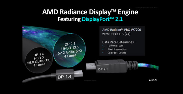 RTX 50 napokon će uhvatiti korak s AMD-om