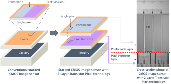 technology_mobile_2-layer-pixel