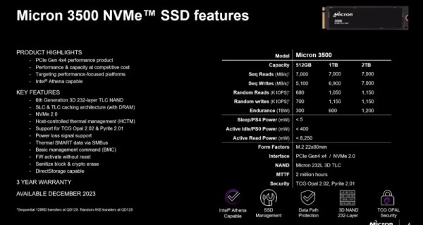 Micron 3500 NVMe SSD u AI trendu na PC tržištu (2)
