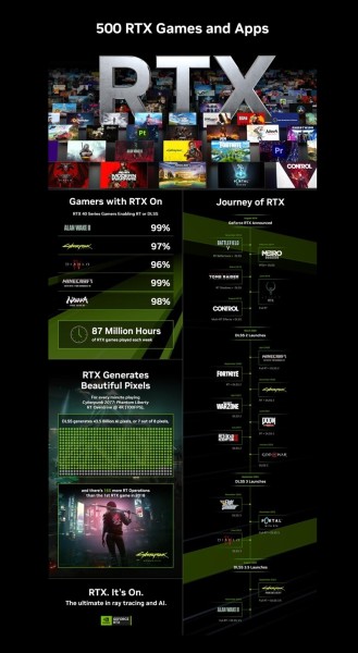 Nvidijina prekretnica_1