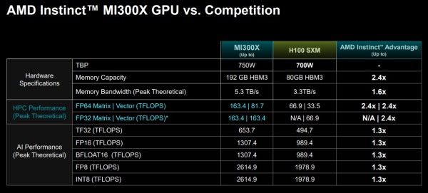 amd_mi300_2