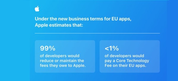 Apple otkrio sve karte usklađivanja s DMA zakonom_1