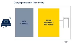 Android 15  staro i novo   dolazi NFC WLC bežično punjenje (2)