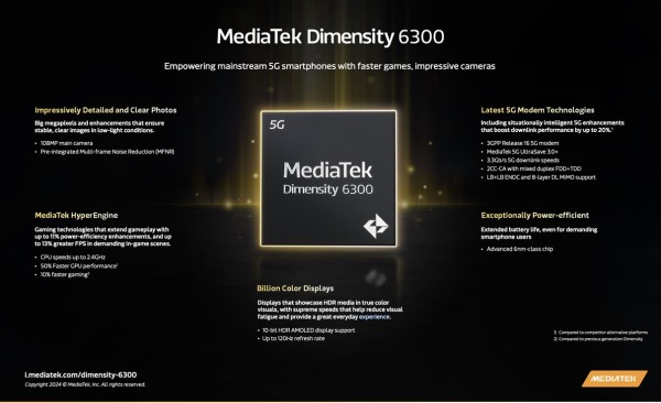 MediaTek Dimensity 6300 SoC srednje klase na TSMC 6nm