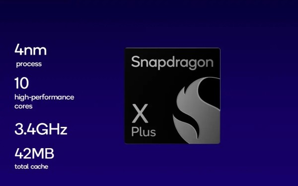 Snapdragon X Plus cilja na mainstream prijenosna računala (2)