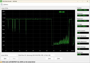 samsung_9100_pro_4tb_aida_linear_write