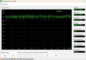 samsung_9100_pro_4tb_aida_random_write