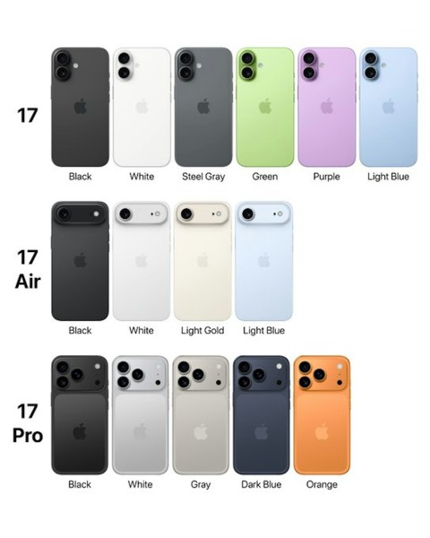 Serija iPhone 17 u potpunosti je nadograđena – najveća promjena u posljednjih 5 godina (15)