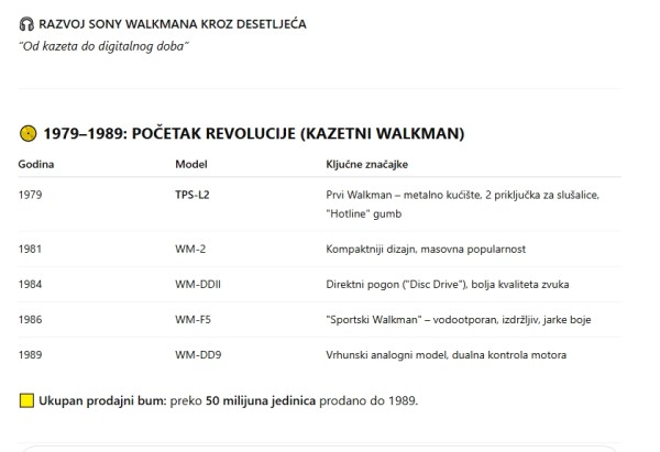 imfografika 2