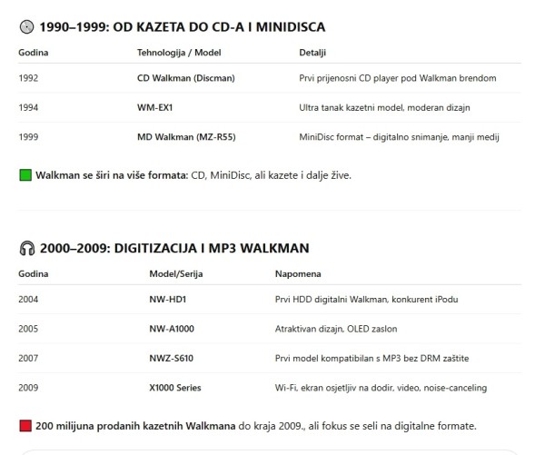 infografika 2