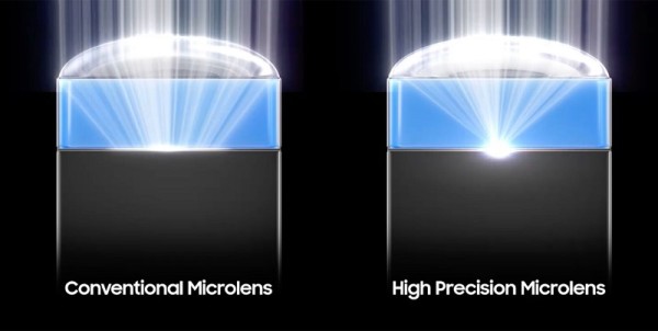 Samsung lansira najmanji 200 MP senzor na svijetu_3