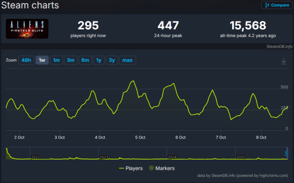 fireteam_elite_steam