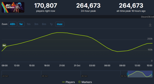 arc_raiders_steam