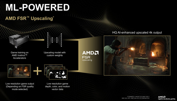 amd_fsr_redstone_5