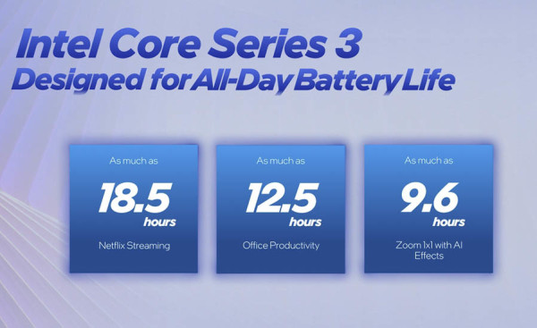 Intel Core_4