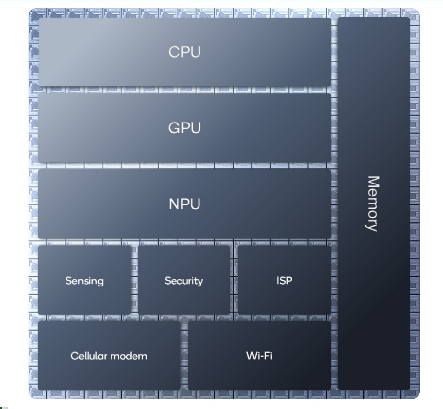 PC Ekspert - Hardware EZine - Intel Core i9-14900KS: Najbrži CPU za ...